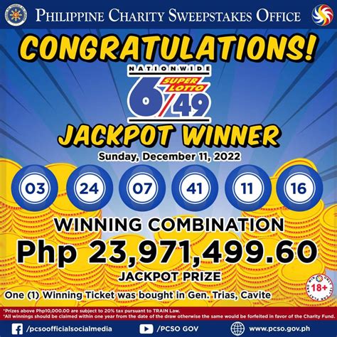 Lotto tickets bought in Zamboanga Del Norte, Cavite yield new .
